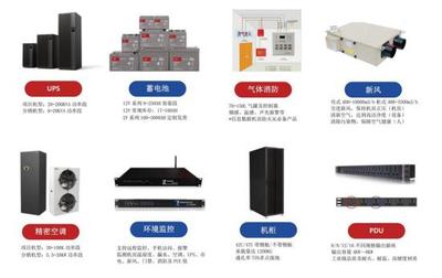 英邁偉業 以一體化方案構筑未來，做您最可信賴的機房建設服務專家