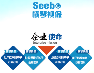 熱烈祝賀橫琴視保技術(shù)服務(wù)榮獲“誠信品牌”殊榮，以技術(shù)實力引領(lǐng)行業(yè)新標(biāo)桿